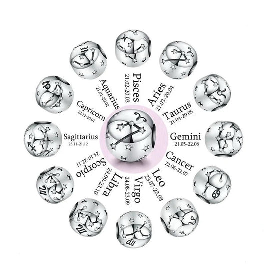 Charm Zodiaka